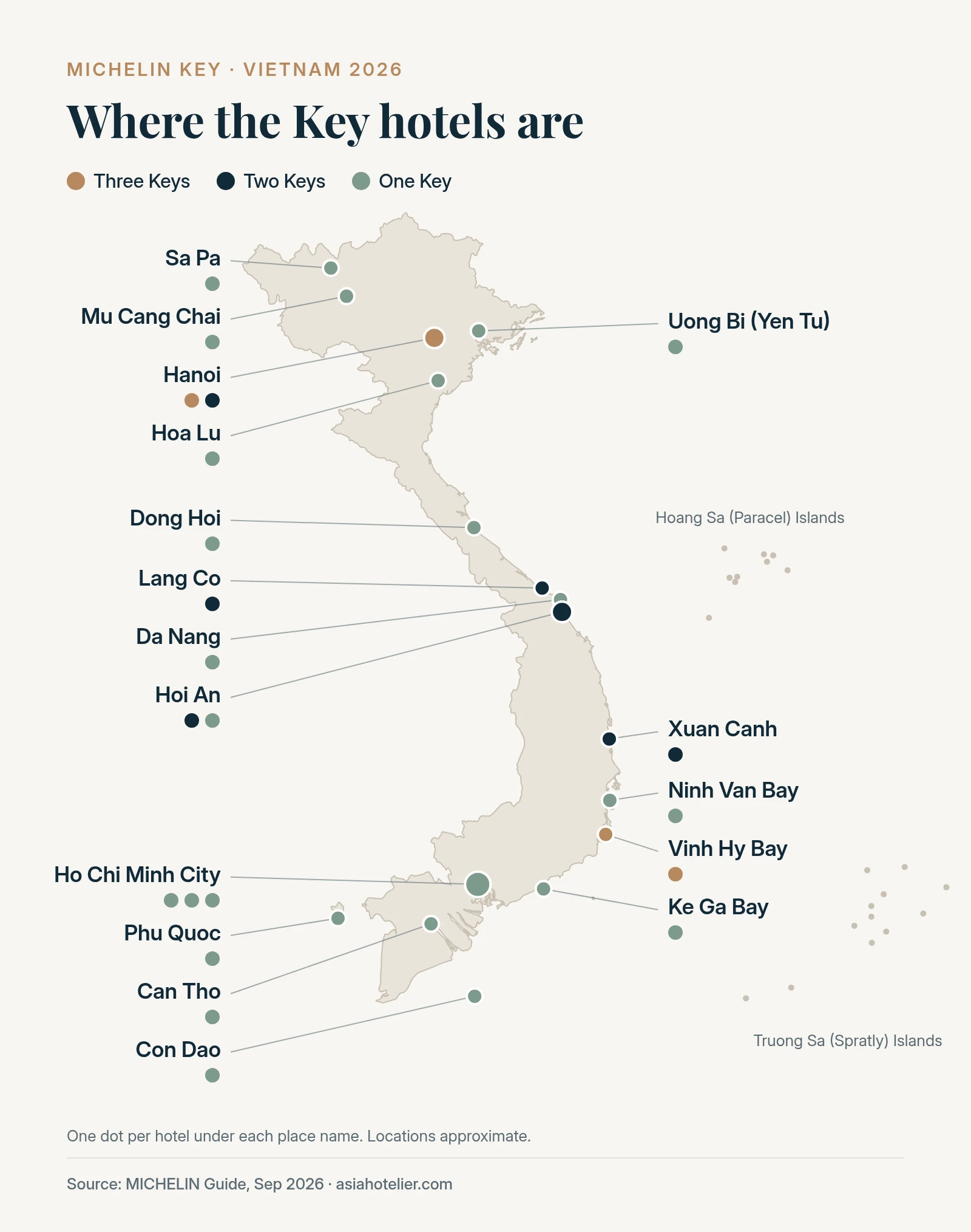 Map of Vietnam with a dot for each MICHELIN Key destination, from Sa Pa in the north to Con Dao and Phu Quoc in the south, coloured by Key level